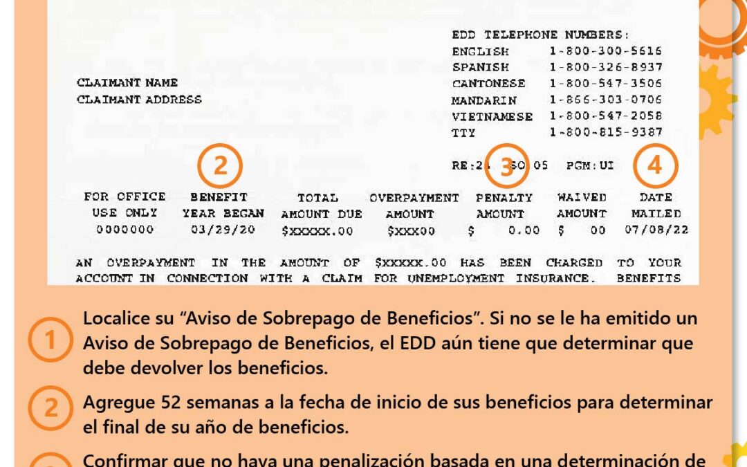 Continuing the Fight – CWR Protects Workers in Overpayment Settlement with the EDD